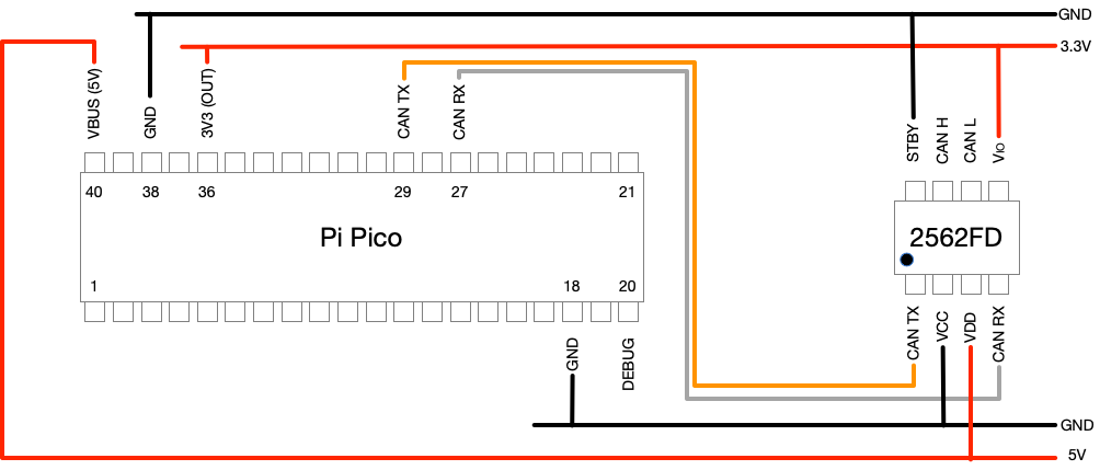 Breadboard schematic